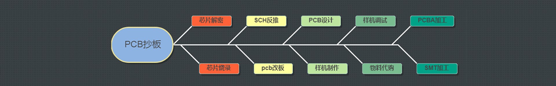 快猫成人APP黄色电影